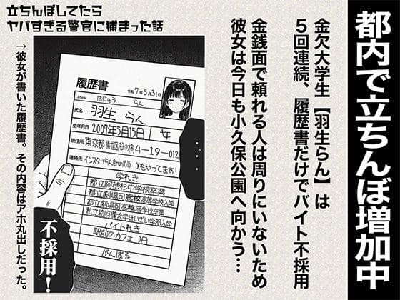 COMICアイル エロ漫画