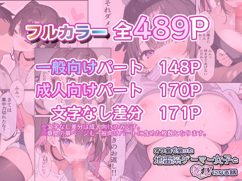 プレイ内容